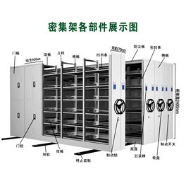 樂(lè)山密集架廠(chǎng)家